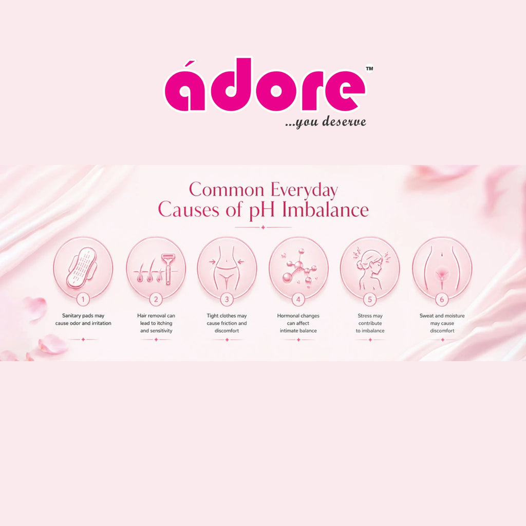 ádore Daily Hygiene Intimate Wash (Pack of #1)
