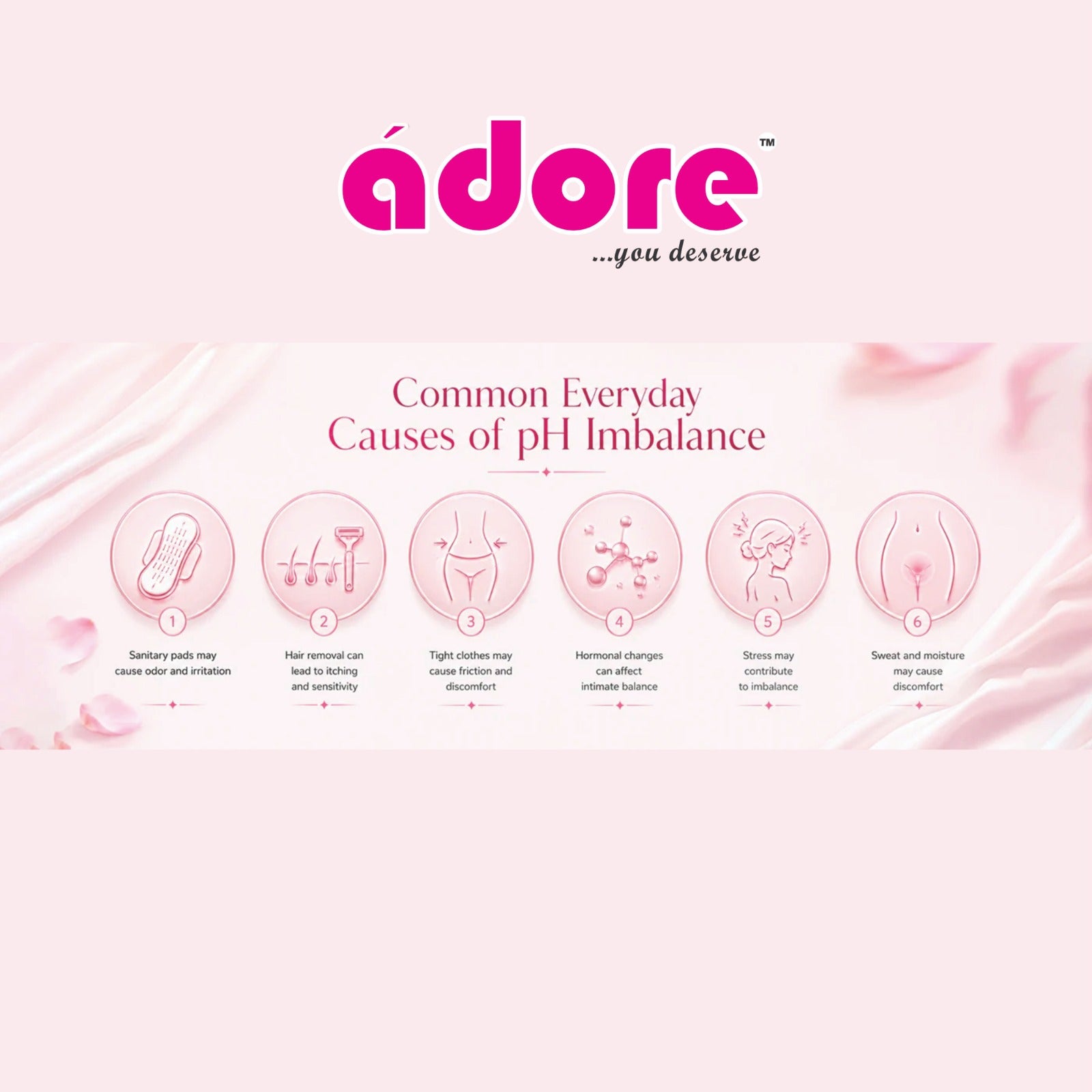 ádore Daily Hygiene Intimate Wash (Pack of #1)
