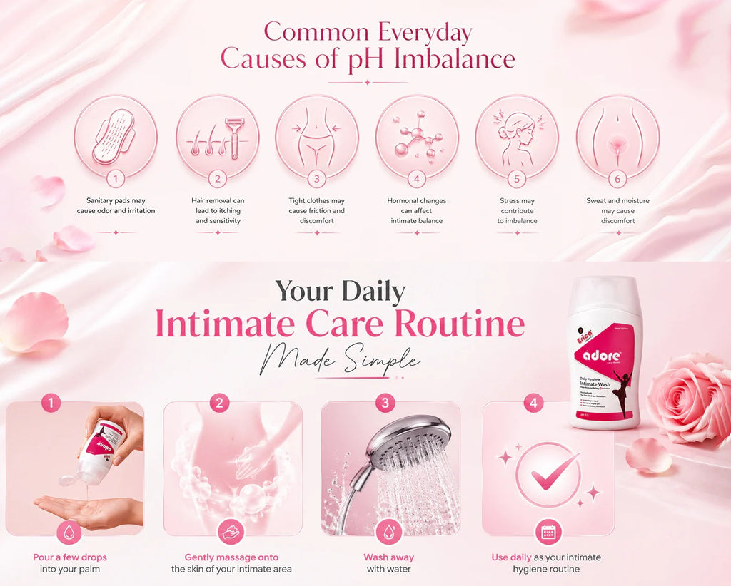 Pack of #4 ádore Daily Hygeine Intimate Wash (pH 3.5)